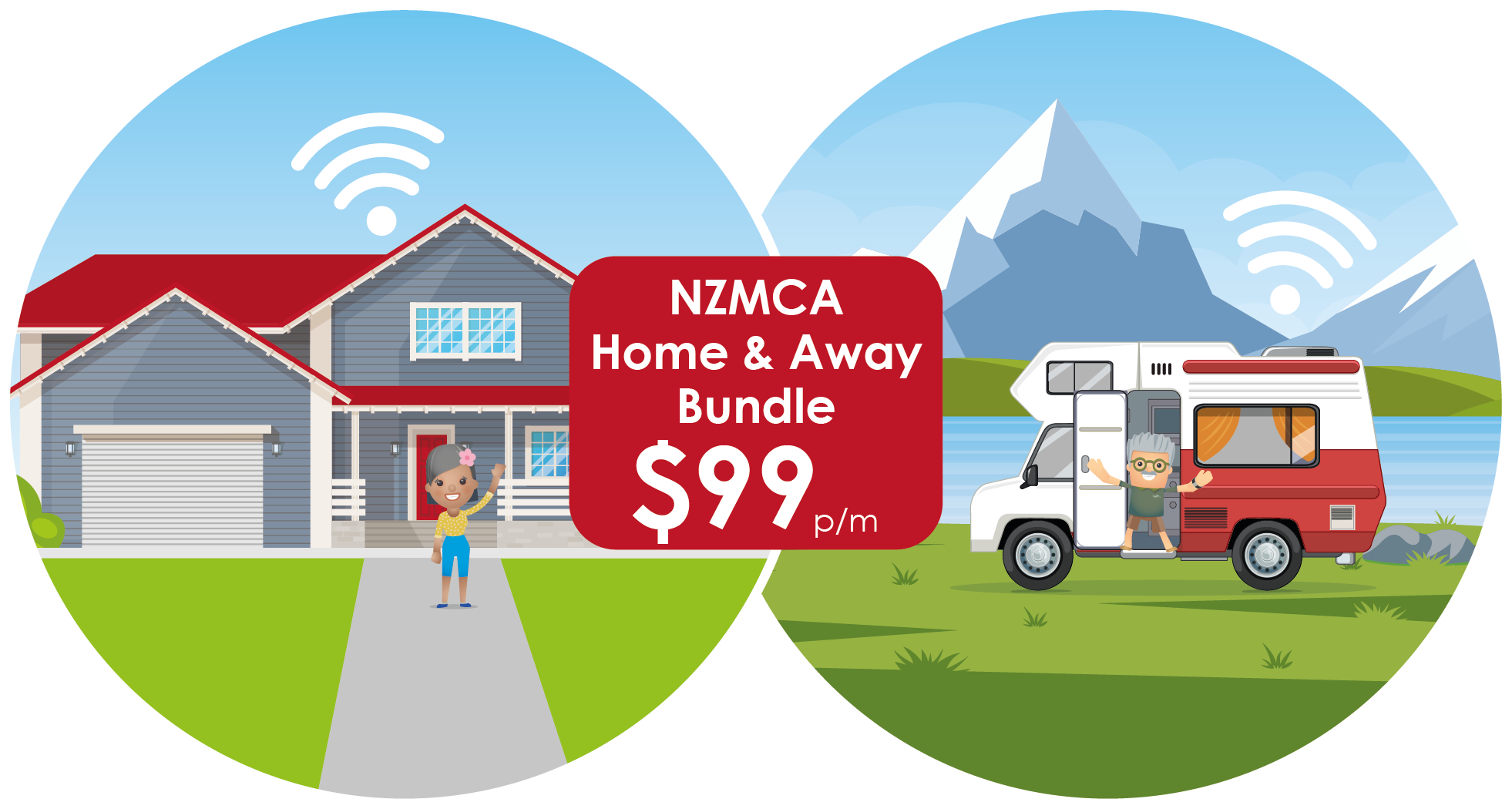 WN-Home&Away Bundle woman&man price NZMCA Home and Away Bundle