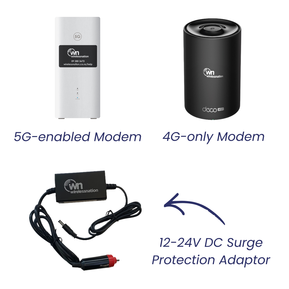 Portable WiFi Equipment