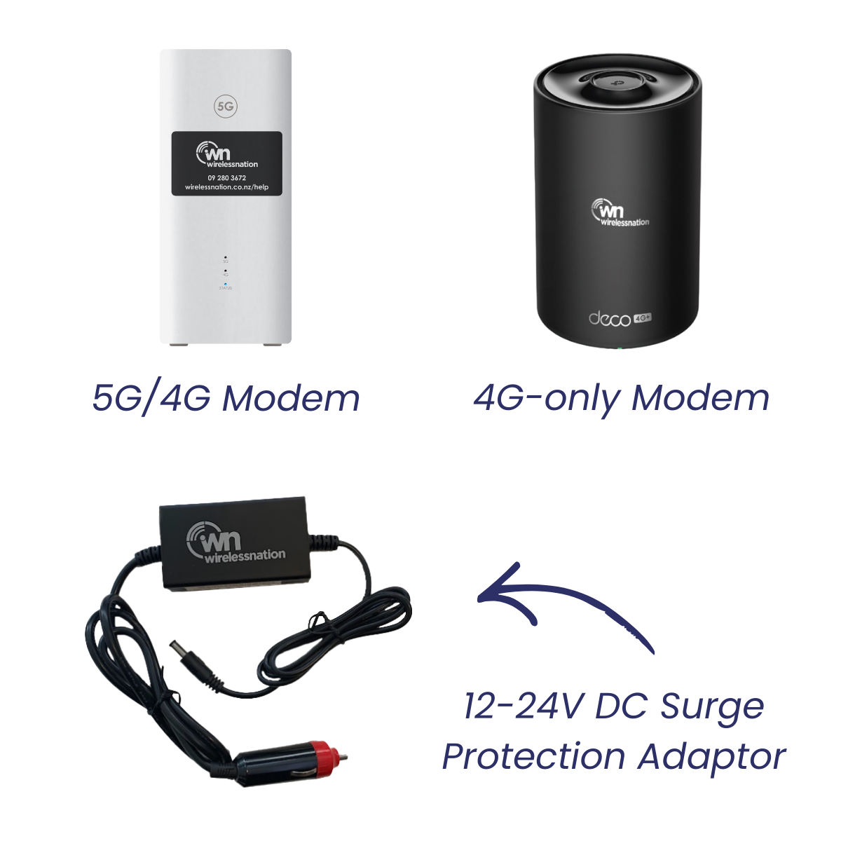 Portable WiFi Equipment