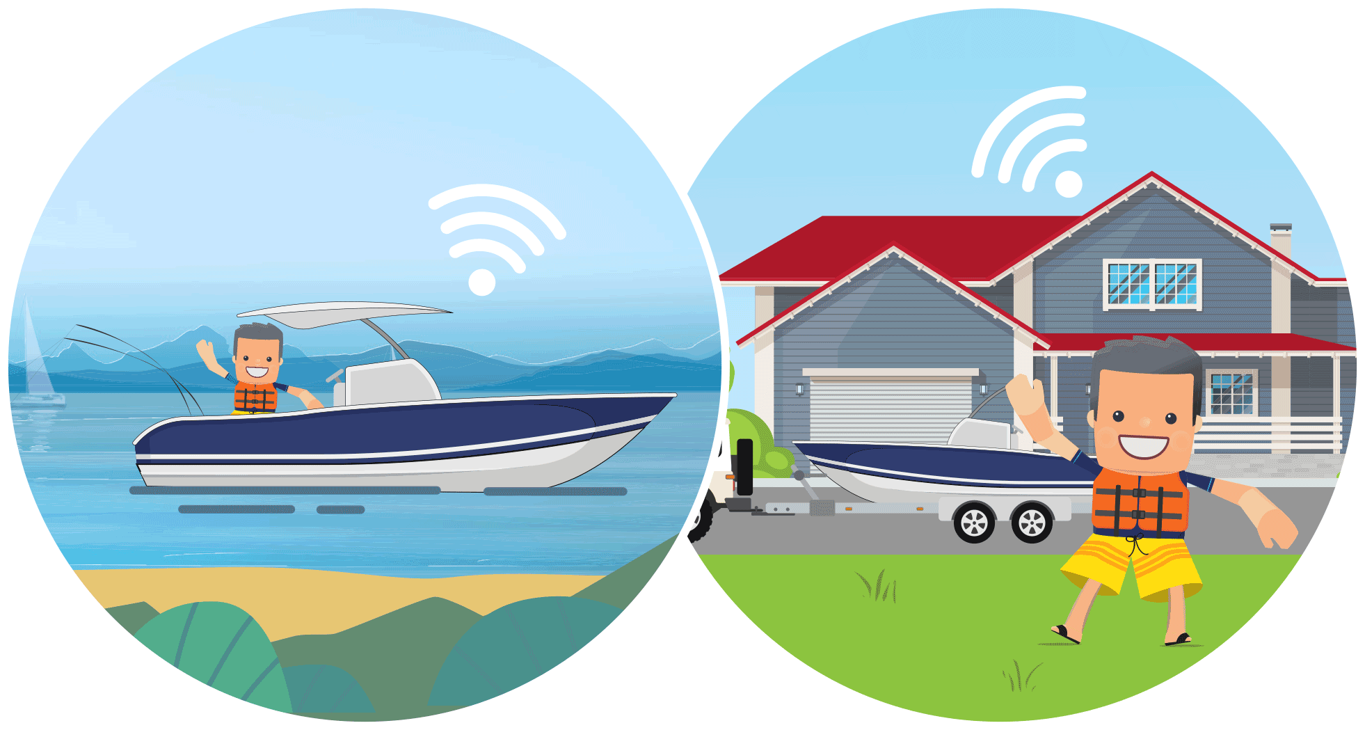 Surf & Turf Bundle Wireless Nation