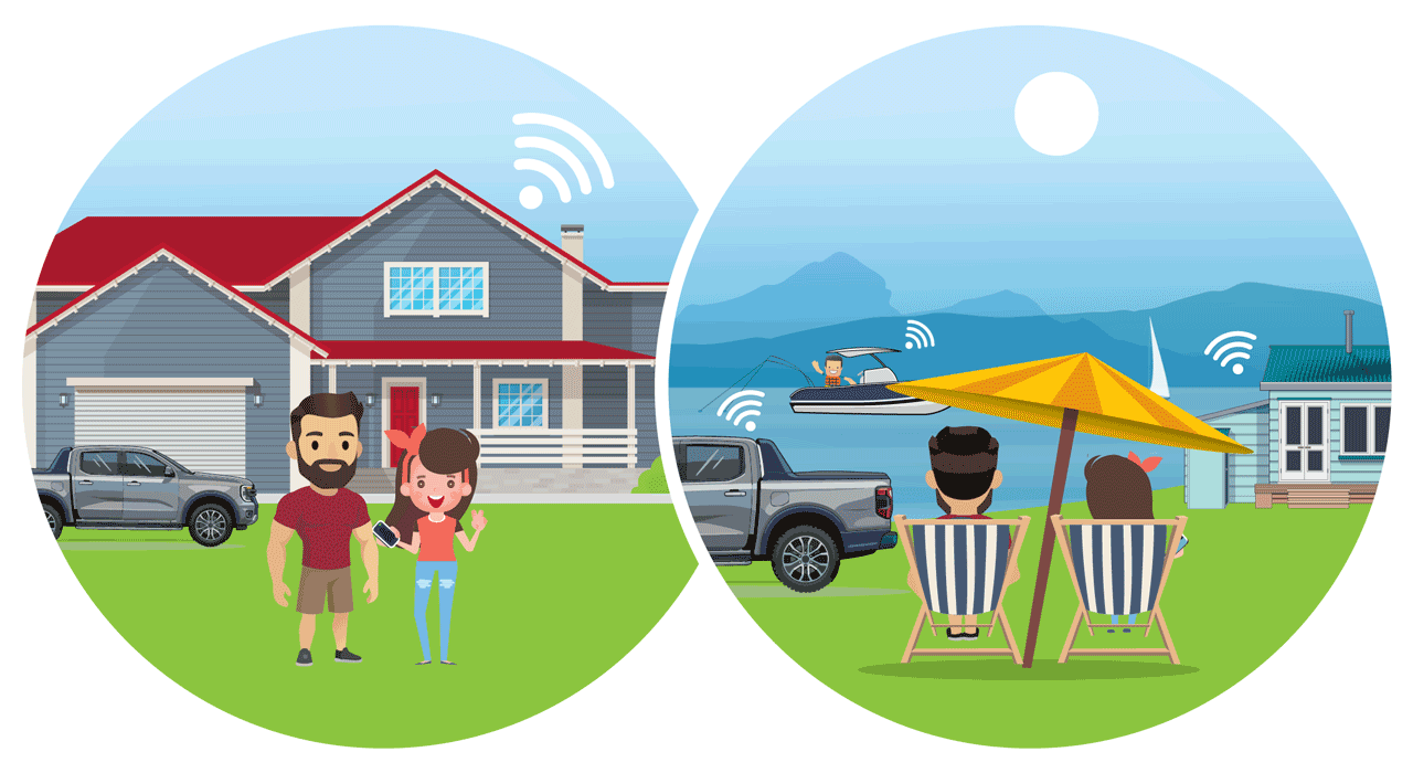 Home & Roam Wireless Nation Bundle